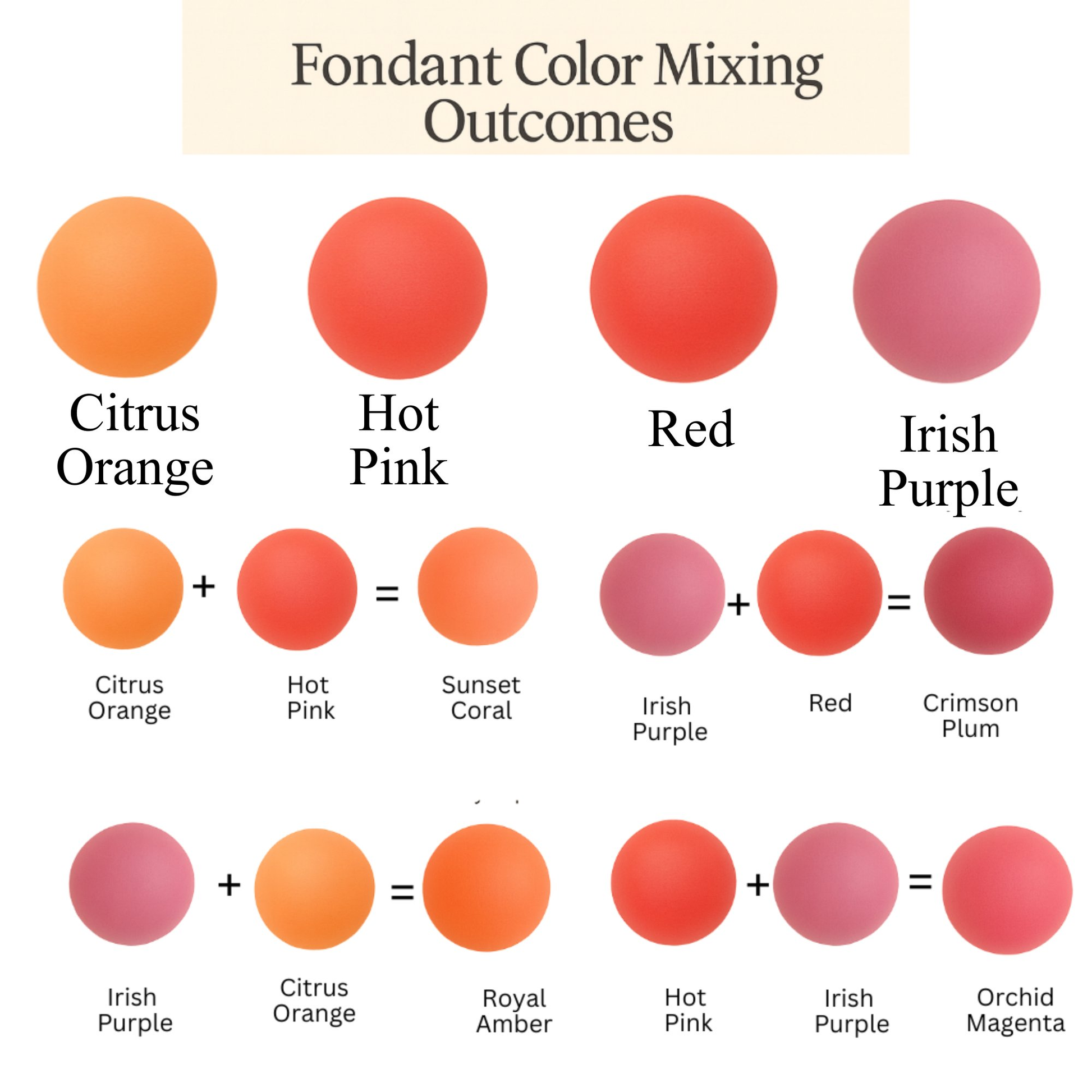 Confect Multipack of Orange, Hot pink, Red and Purple Sugarpaste 13