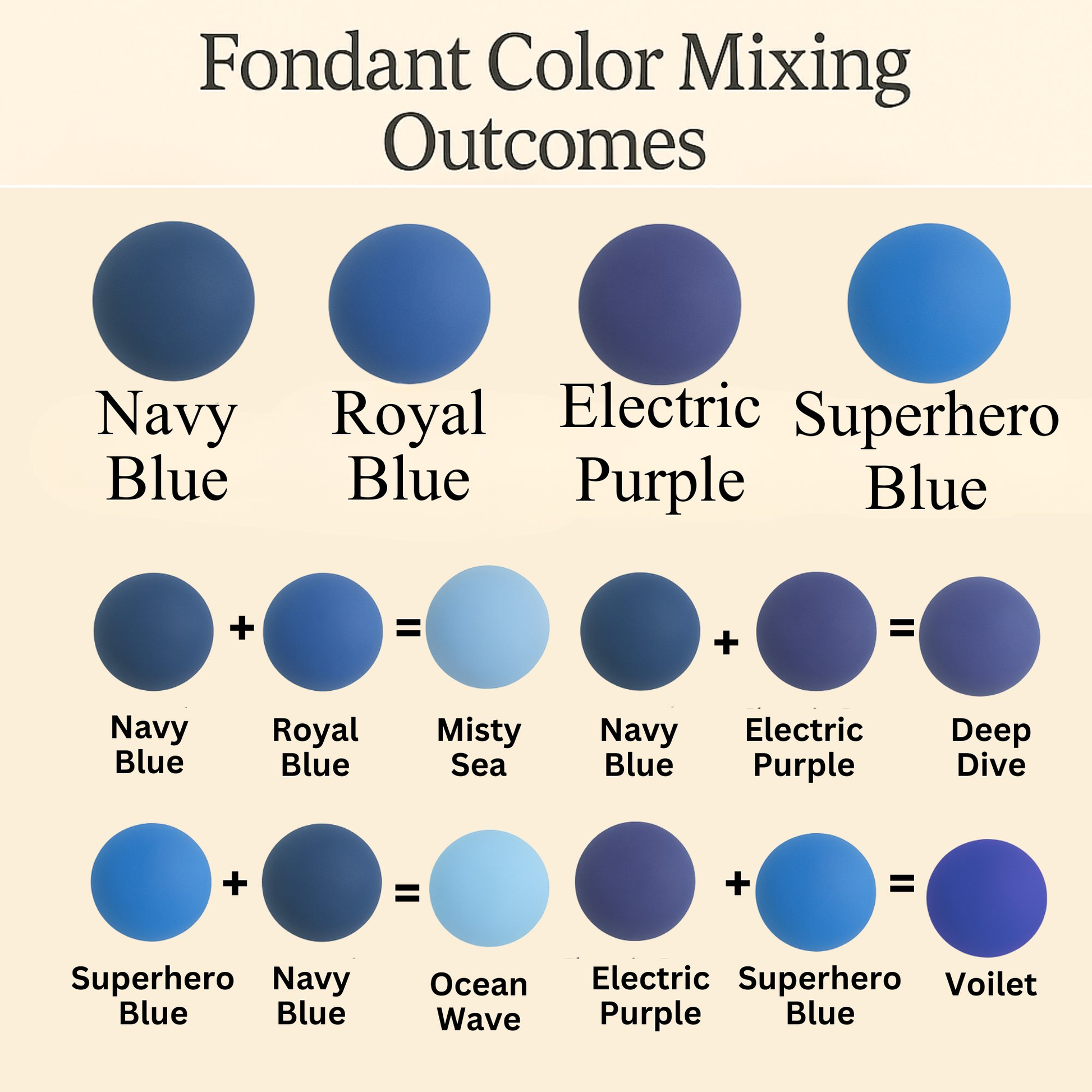 Confect Multipack of Navy Blue, Royal Blue, Electric Purple and Sky Blue Sugarpaste 10