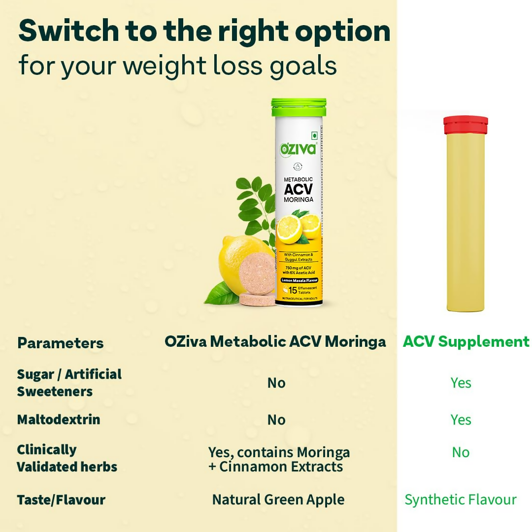 OZiva Metabolic ACV Moringa Effervescent Tablets for Control Cravings - Lemon Masala Flavor 