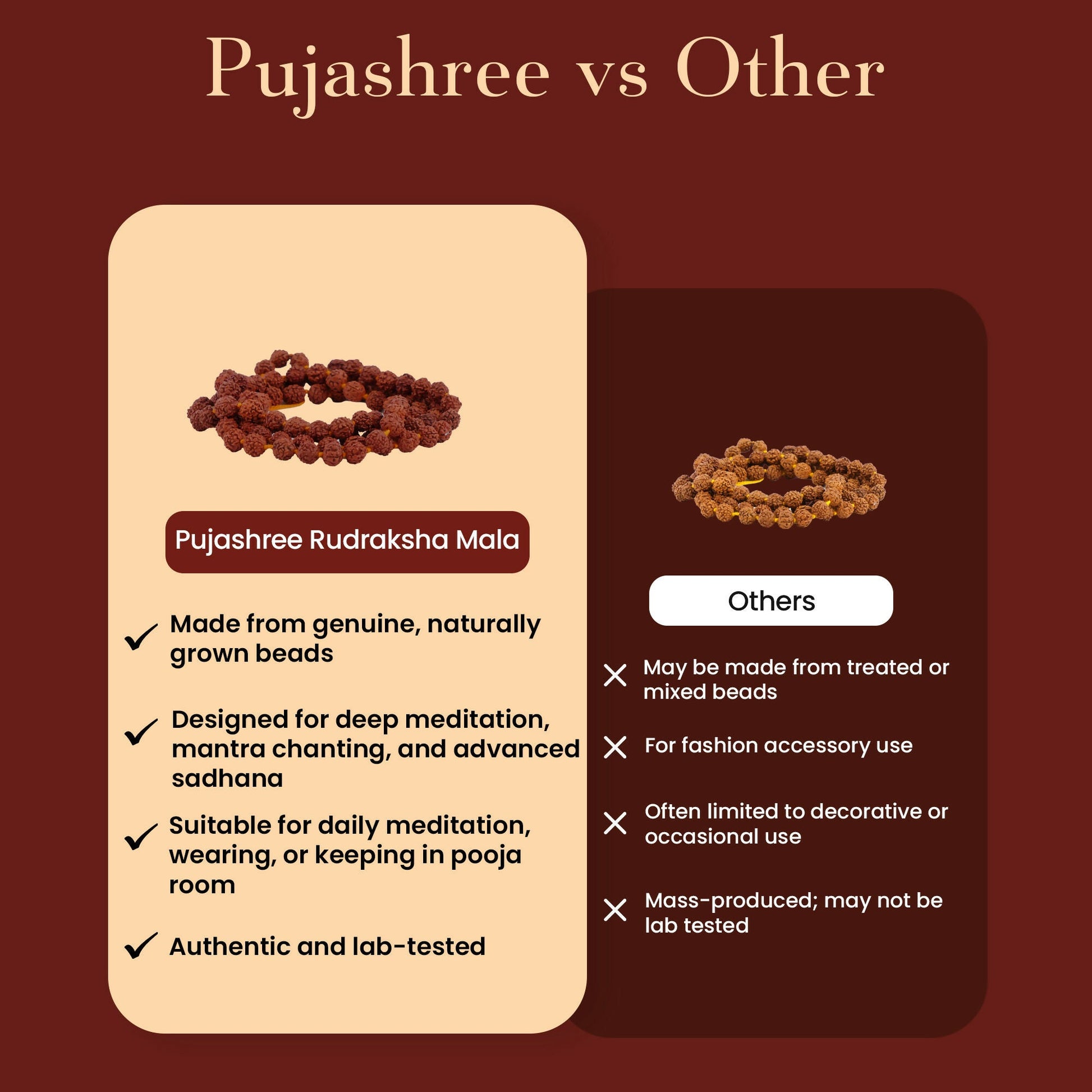 Pujashree Rudraksh Mala Small 8mm – Sacred Prayer Beads for Meditation, Chanting & Spiritual Wear