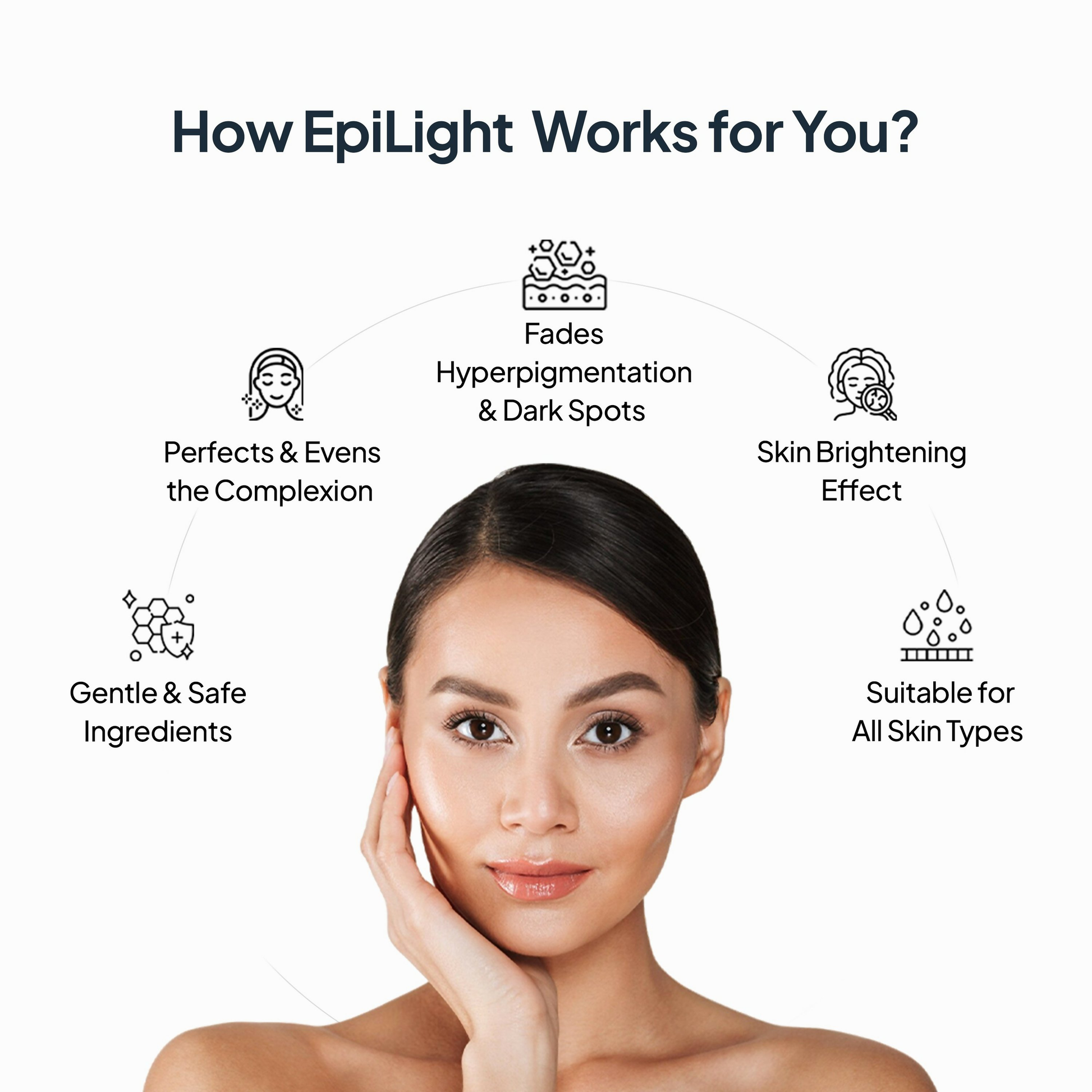 Miduty by Palak Notes EpiLight Night Serum 