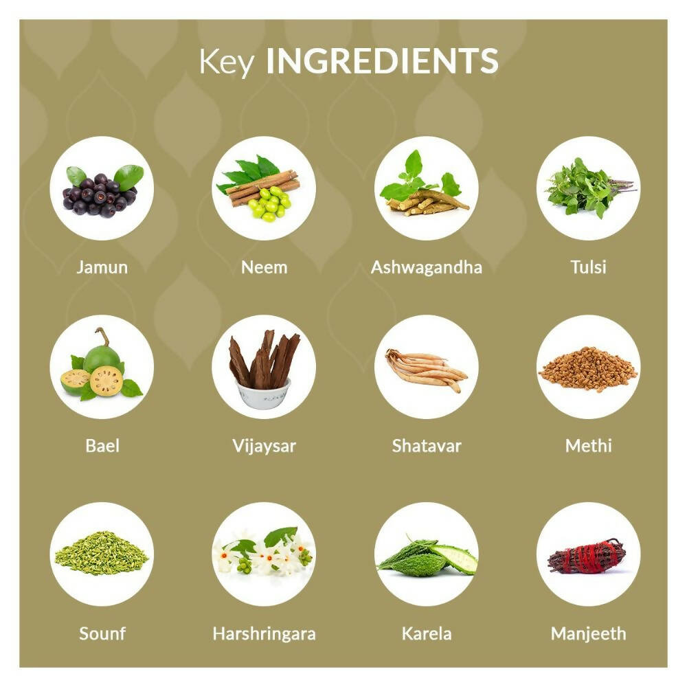 Matsya Veda Sukero Capsules - Grab2buy