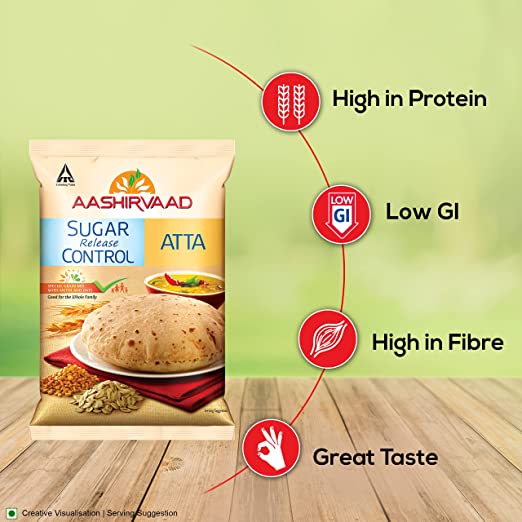 Aashirvaad Sugar Release Control Atta | Low GI Multigrain Flour for Diabetics 