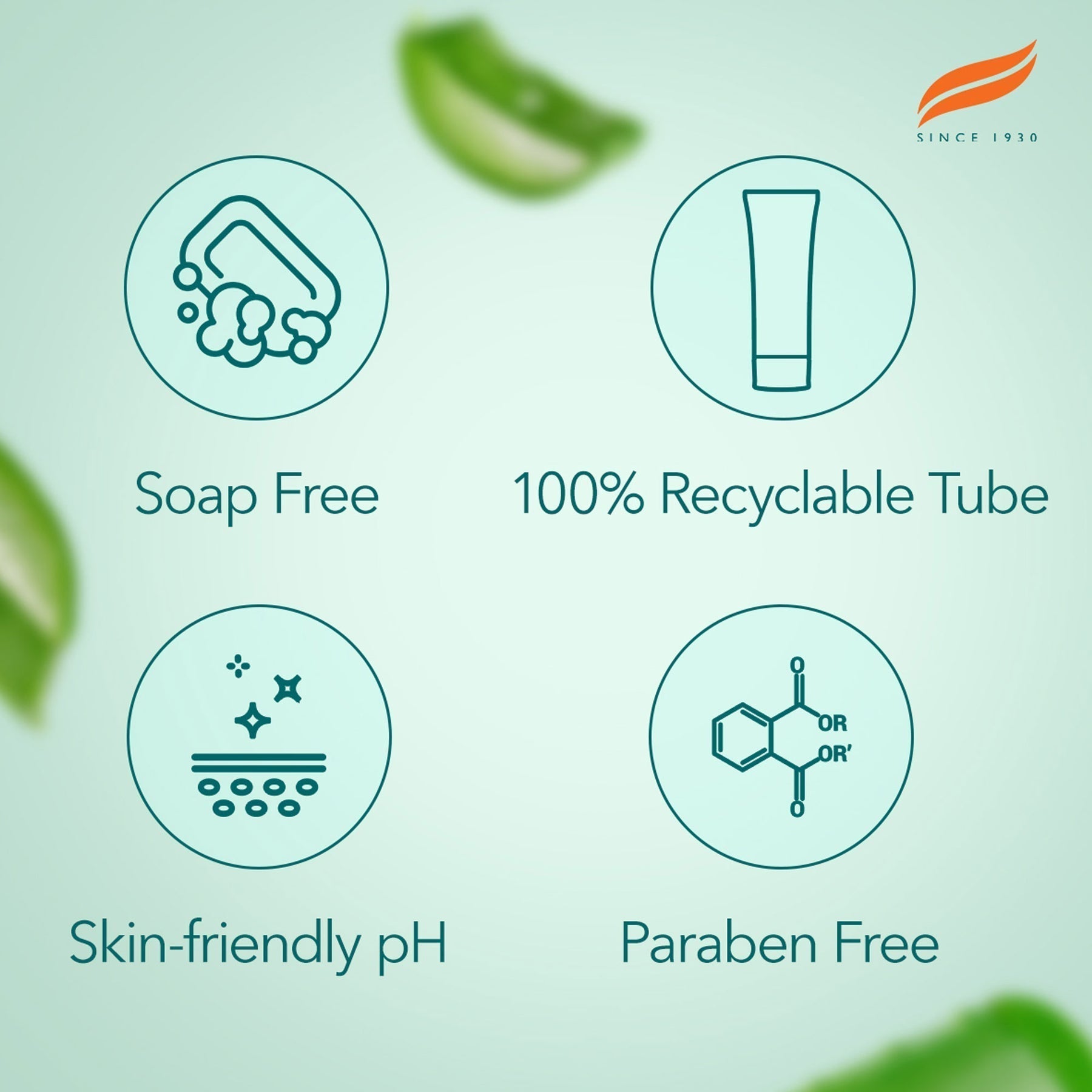 Himalaya Moisturizing Aloe Vera Face Wash | Gentle Hydrating Cleanser for Dry & Normal Skin 