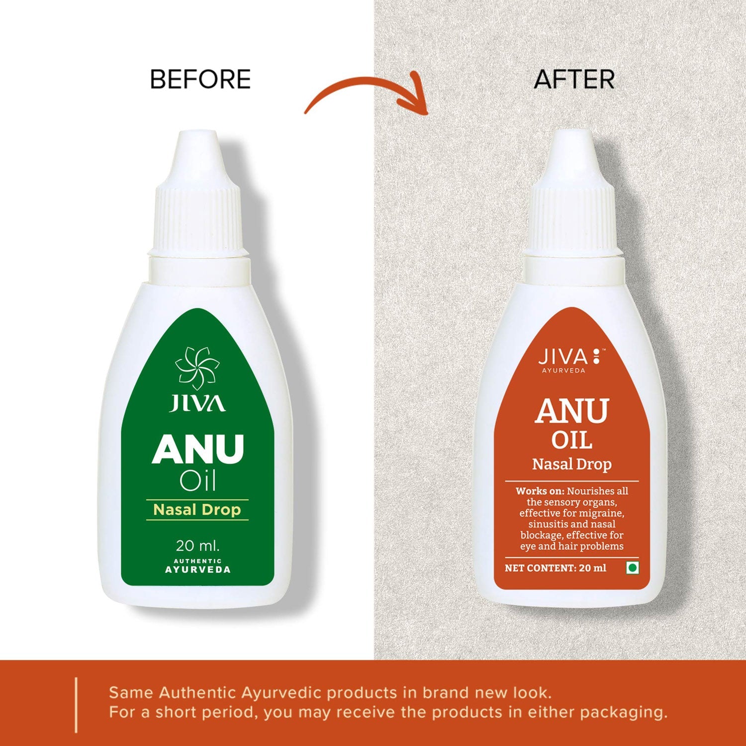 Jiva Ayurveda Anu Oil - Grab2buy
