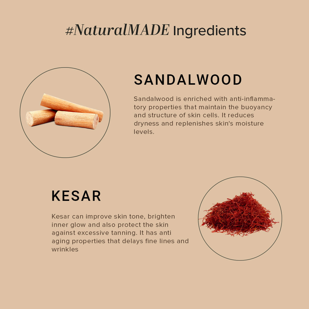 Khadi Natural Sandalwood & Kesar Moisturizer Combo Pack of 2 - 210ml Each 