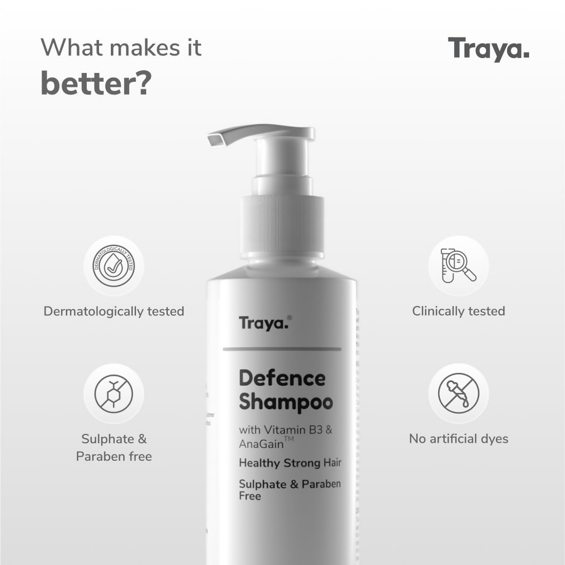 Traya Defence Shampoo with Vitamin B3 & AnaGain  Grab2Buy Traya Grab2Buy