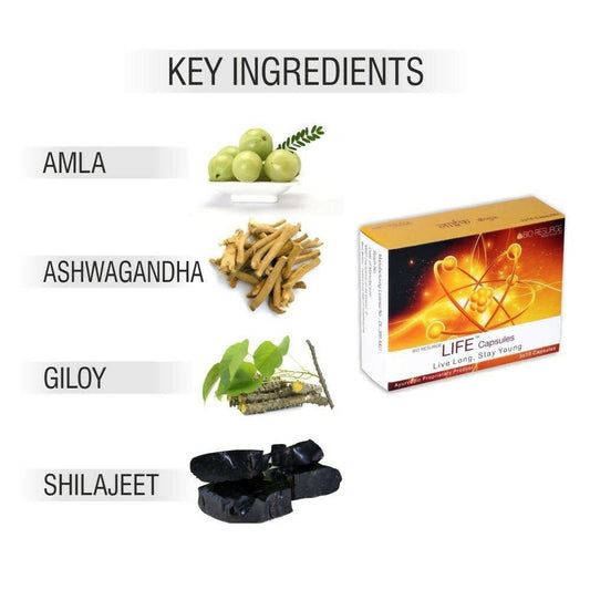 Bio Resurge Life Life Capsules 