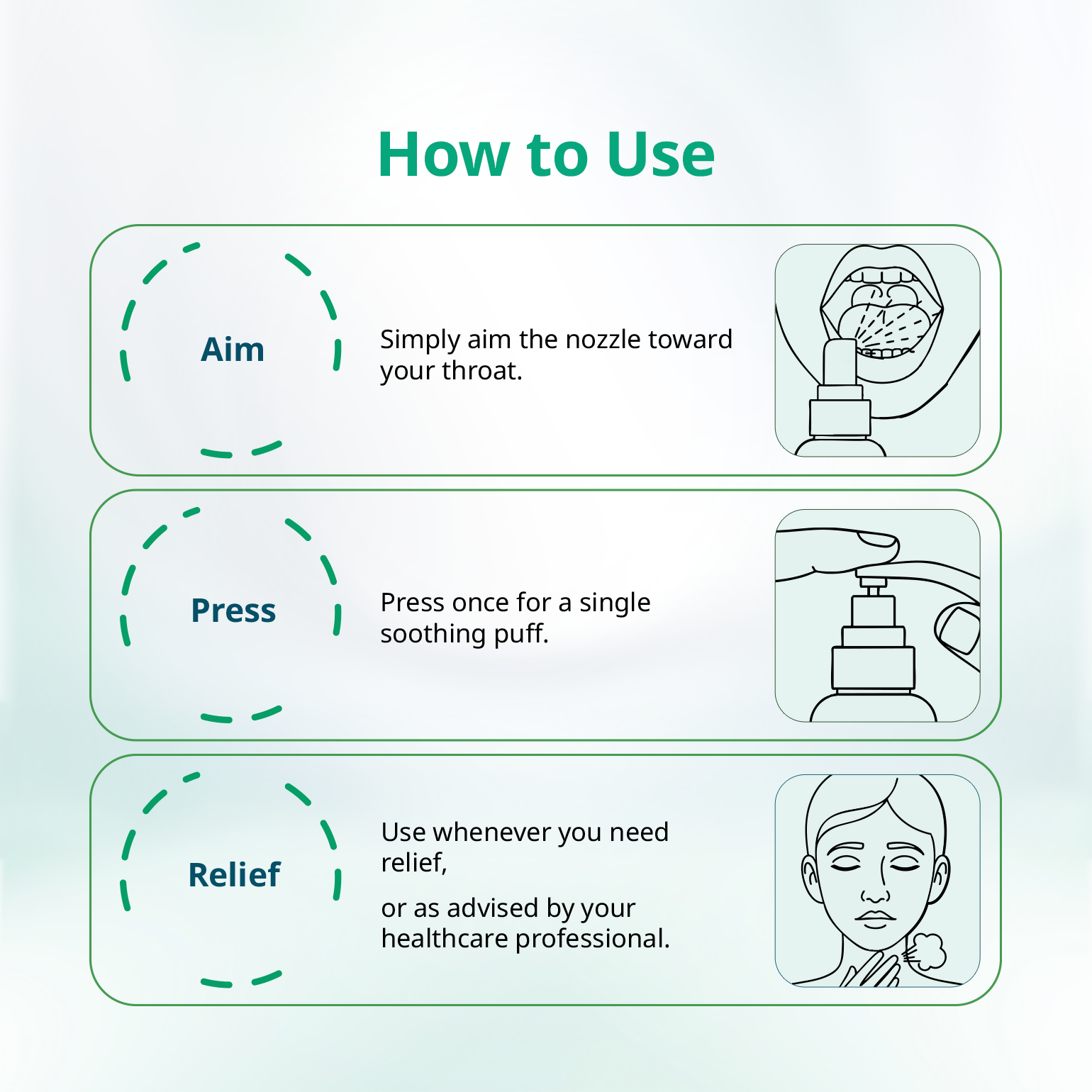 Mintdrops Throat Spray (For Sore Throat Relief) 