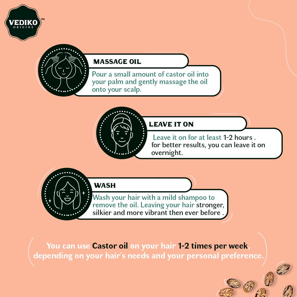 Vediko Origins Castor Oil  Grab2Buy Vediko Origins Grab2Buy