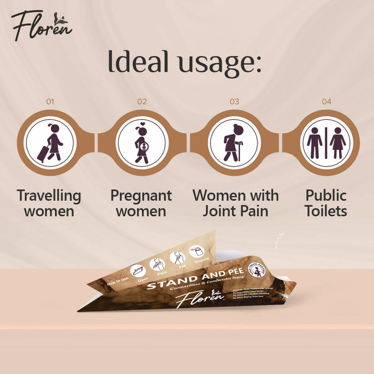 Floren Disposable Contactless Urination Device for Women & Girls