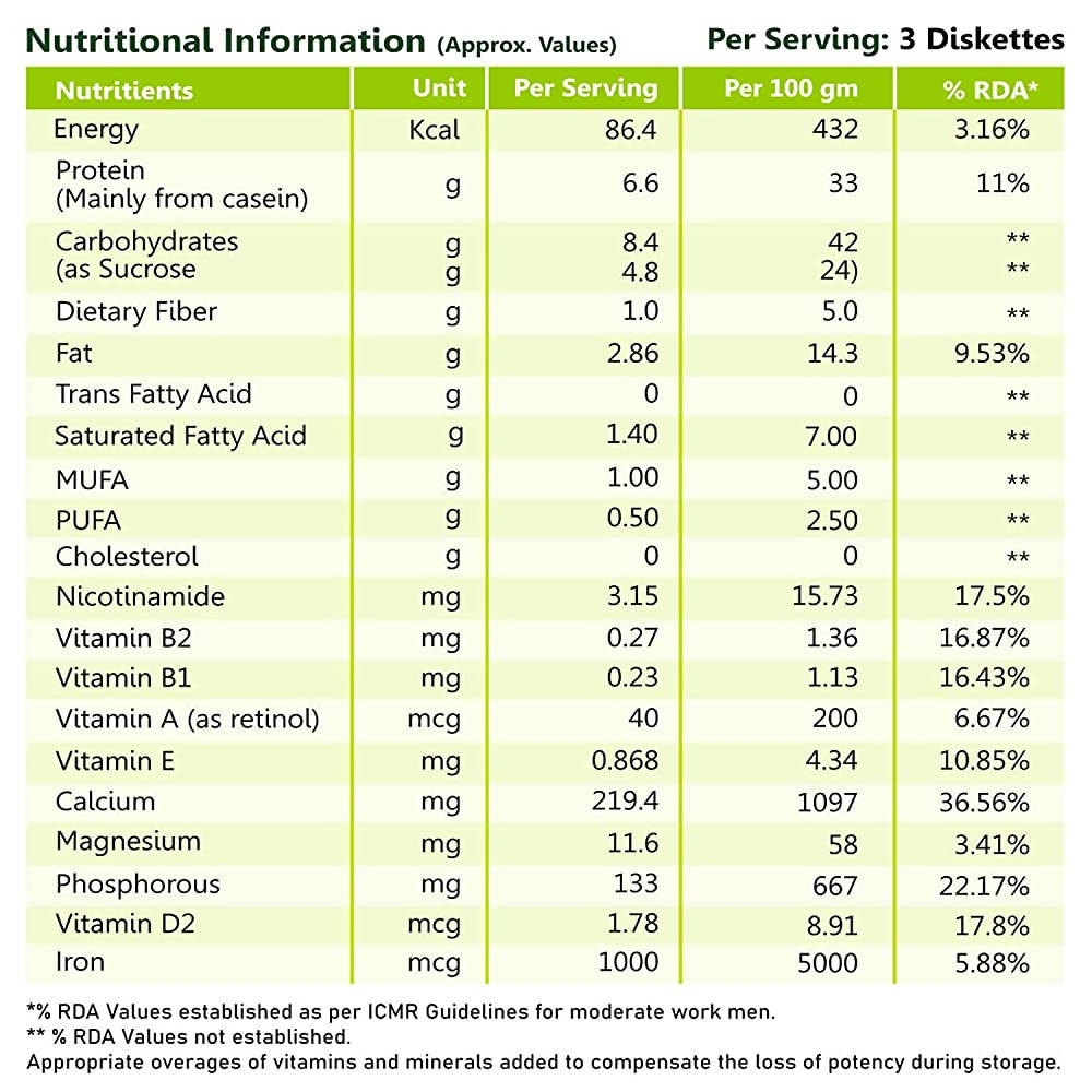 LifeSpan Protein Diskettes 