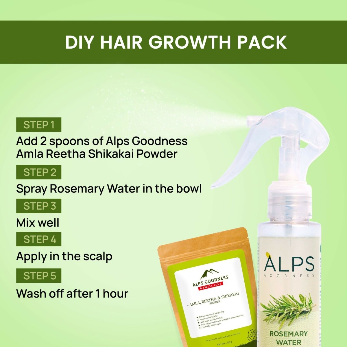 Alps Goodness Hair Growth Expert Kit with Rosemary Water Spray & Rosemary Water Refill 