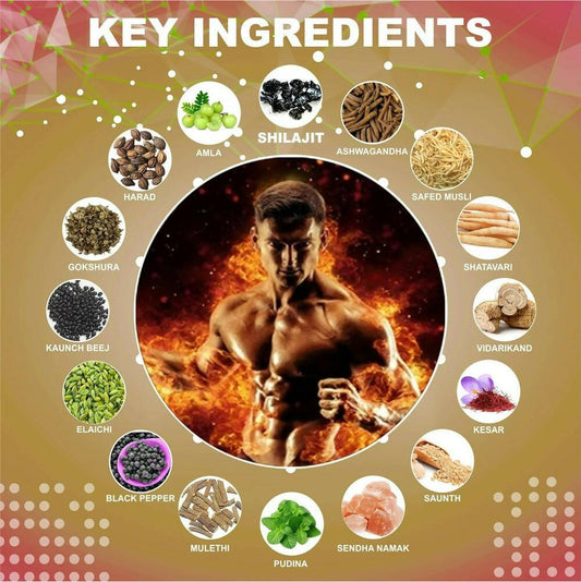 Dr Power Nutrition Sj Ayurvedic Capsules For Men - Grab2buy