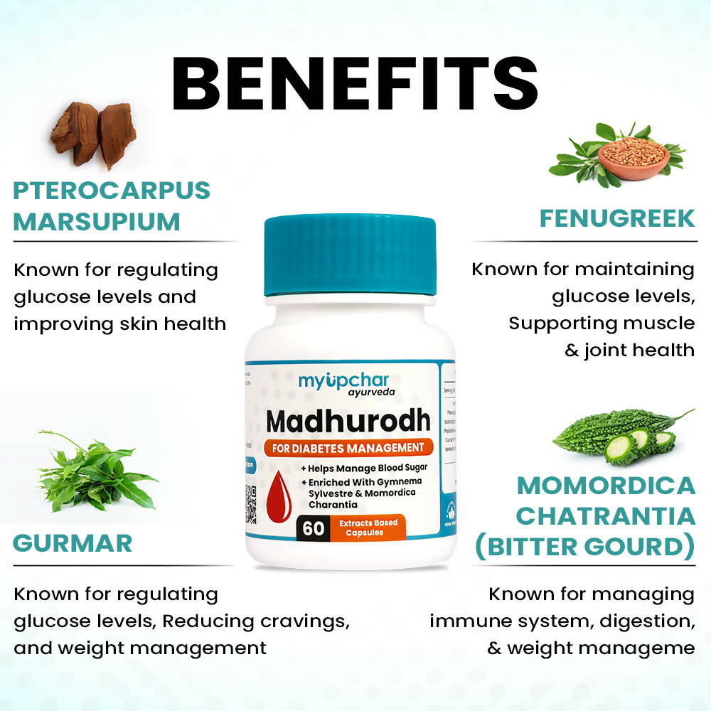 myUpchar Ayurveda Madhurodh Capsules - Grab2buy
