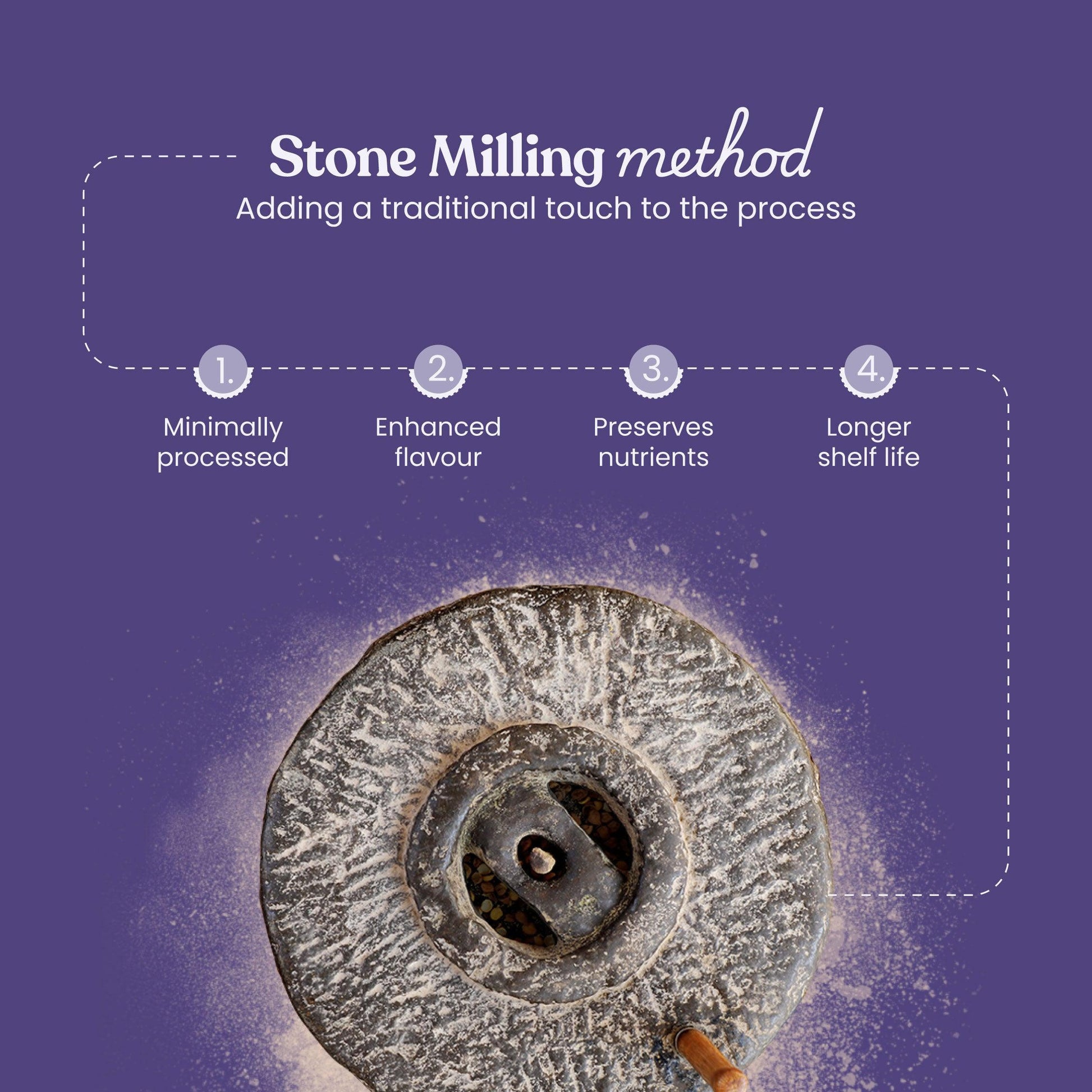 Bharat Vedica Organic Barley Flour | Stone-Ground & Fresh