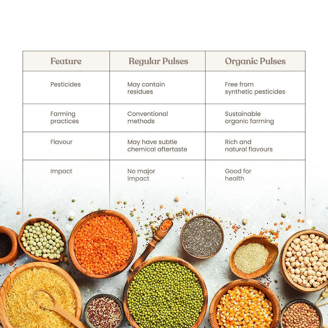 Bharat Vedica Organic Brown Lentils - Organic Masoor Dal Sabut
