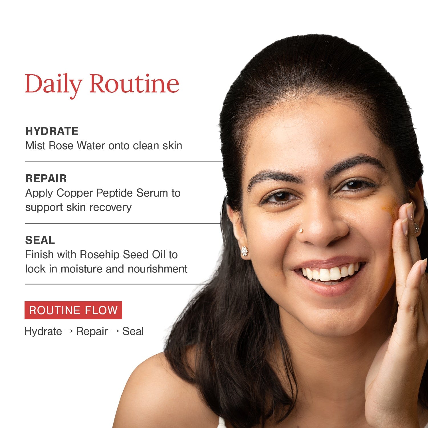 Barrier Reset Kit | For Hydration, Repair & Strengthening Skin Barrier 