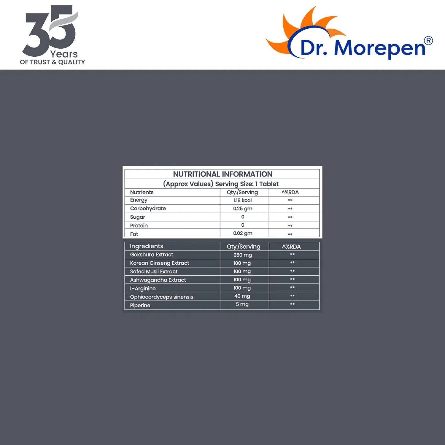 Dr. Morepen Gokshura and Testo Boost Tablets Combo for Men 
