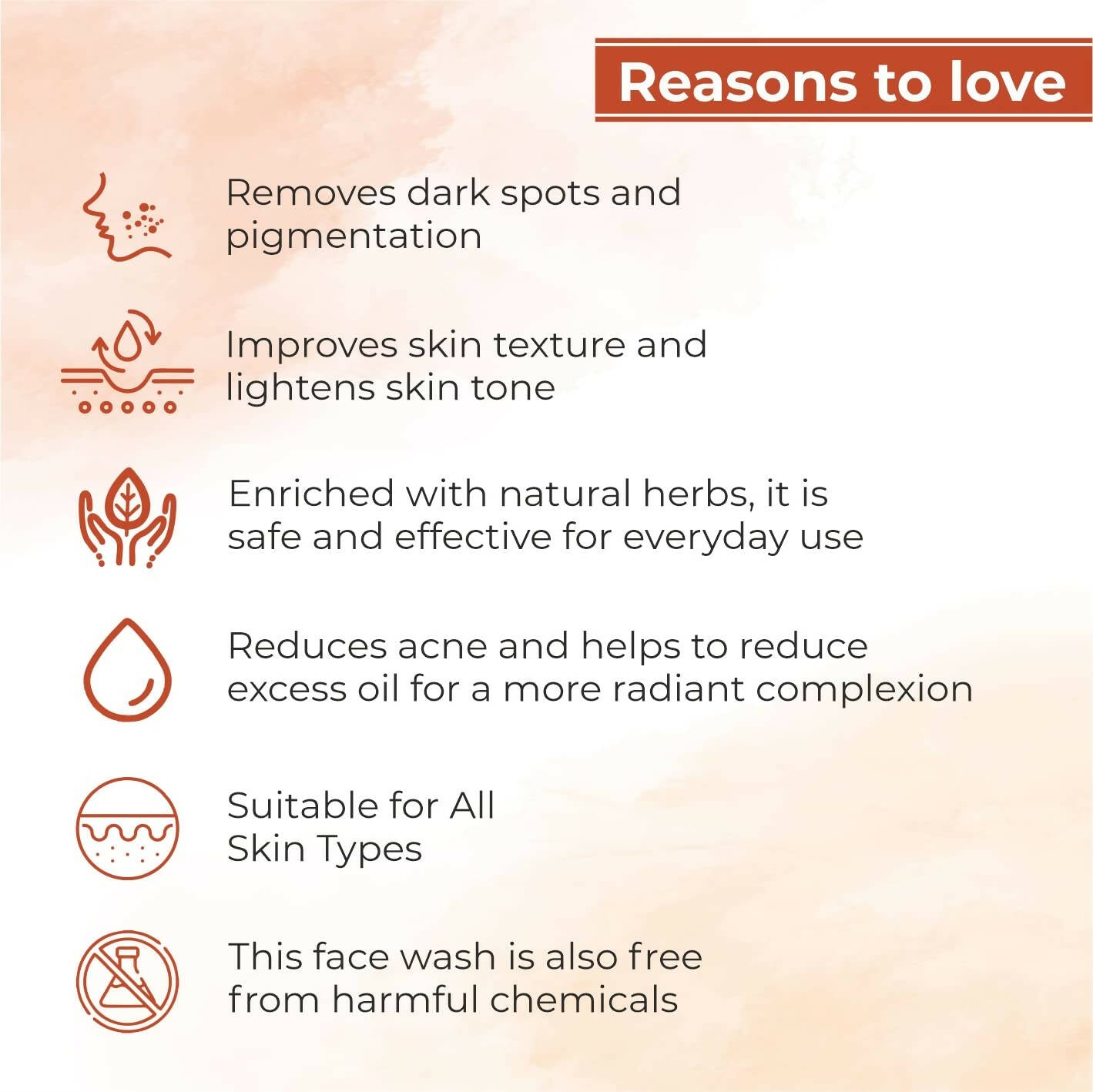 Globus Naturals Kesar Chandan Skin Lightening & Tan Removal Face wash - Grab2buy