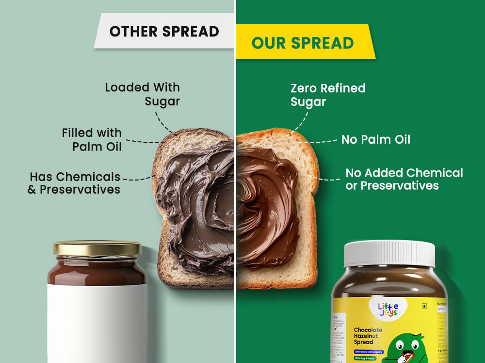 Little Joys Chocolate Hazelnut Spread + Protein Oats 