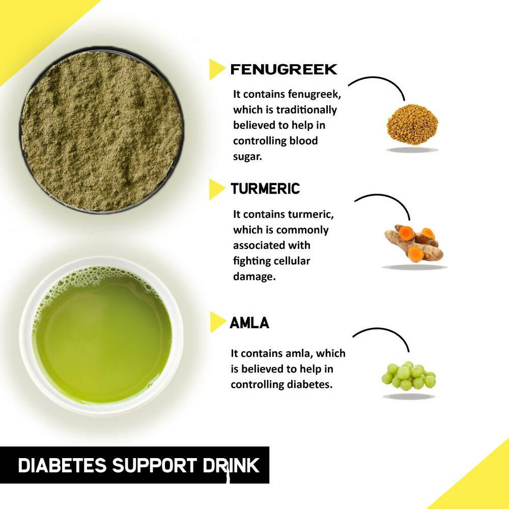 Just Vedic Diabetes Support Drink Mix - Grab2buy