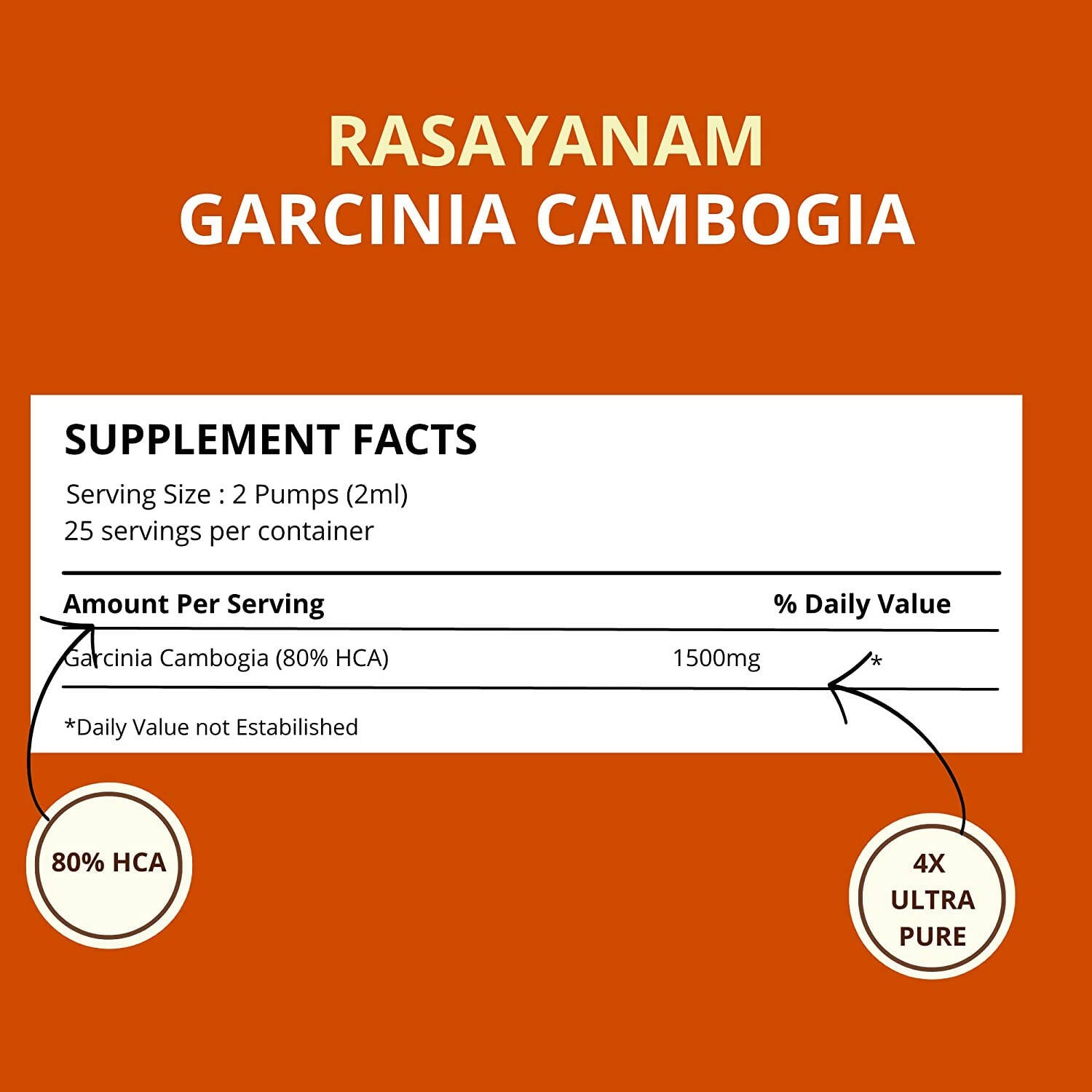 Rasayanam Garcinia Liquid 