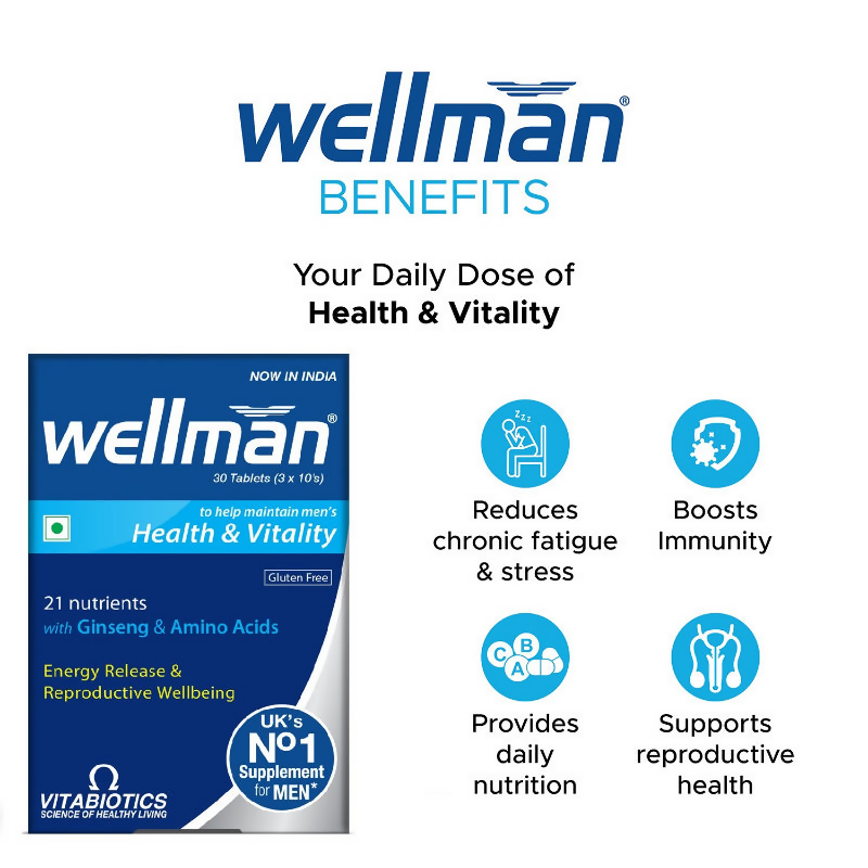 Wellman Health Supplements UK's No.1 Multivitamin( With Ginseng Amino Acids & 21 Micronutrients Tablets 