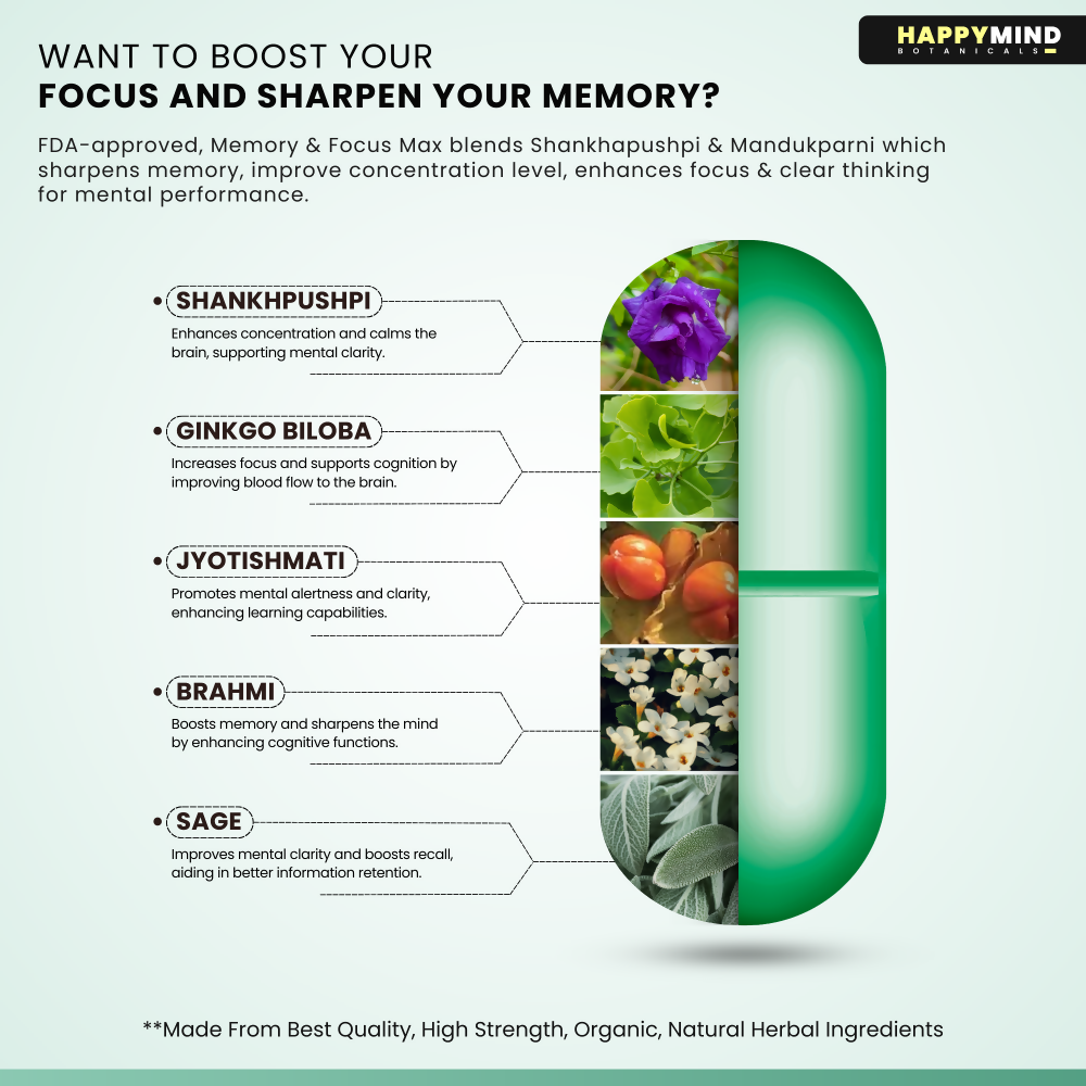 HappyMind Botanicals Memory & Focus Max Veg Tablets 