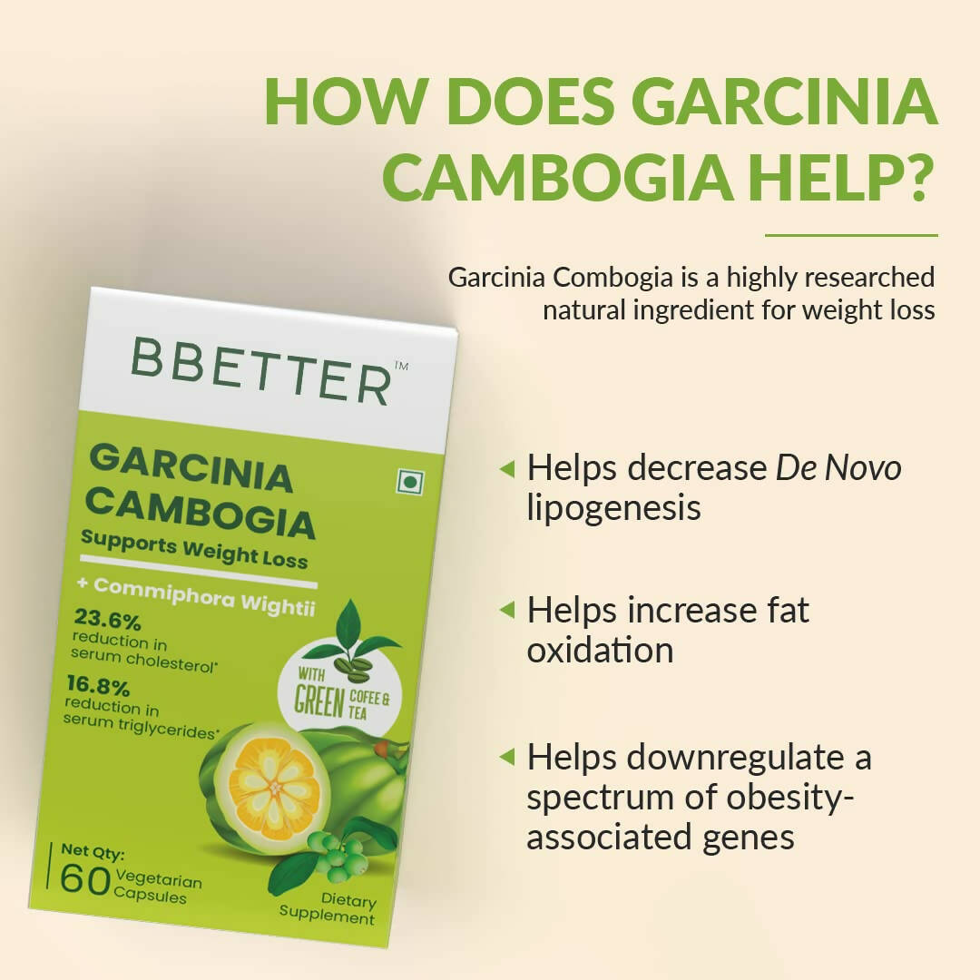 BBETTER Garcinia Capsules With Green Coffee Green Tea Extract 