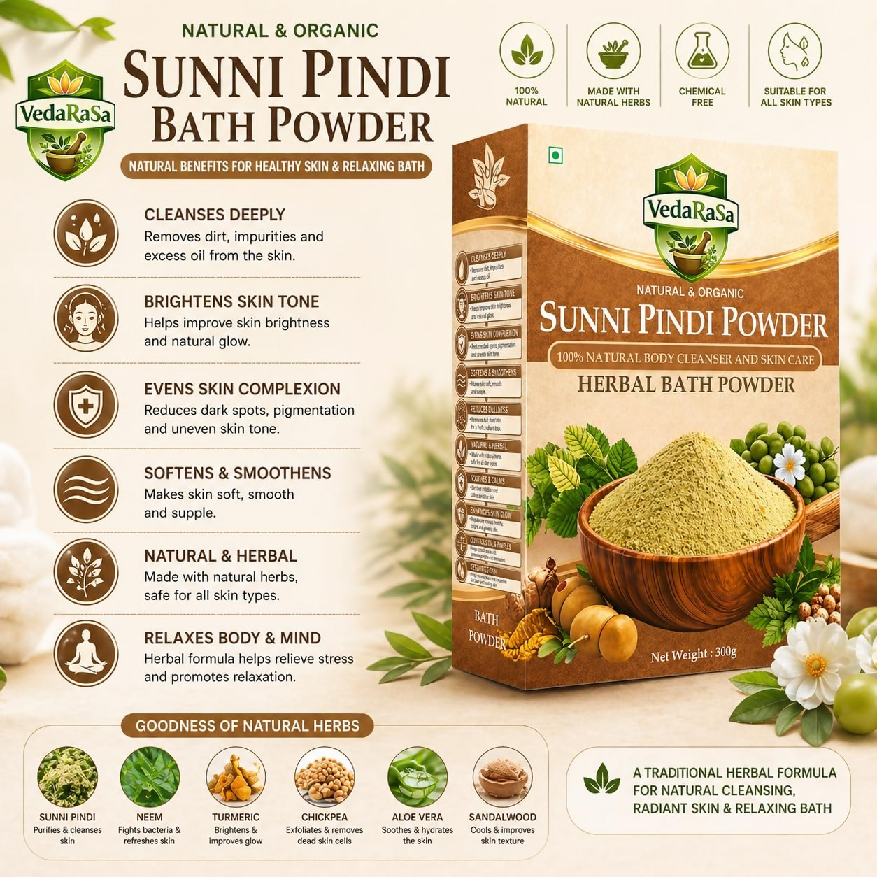 VedaRasa Sunni Pindi Herbal Bath Powder  Grab2Buy VedaRasa Grab2Buy
