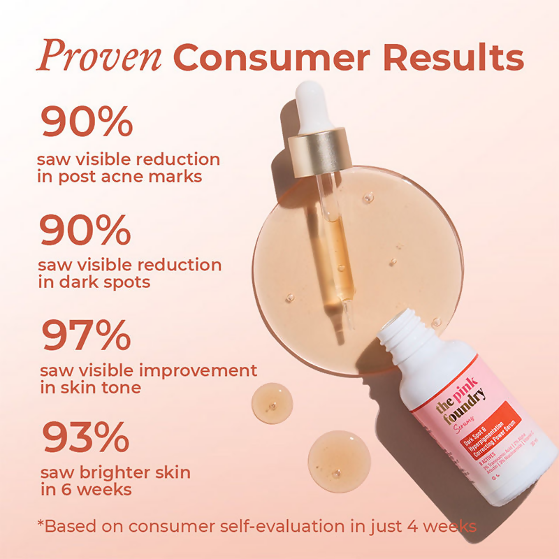 The Pink Foundry Dark Spot & Hyperpigmentation Face Serum  Grab2Buy The Pink Foundry Grab2Buy