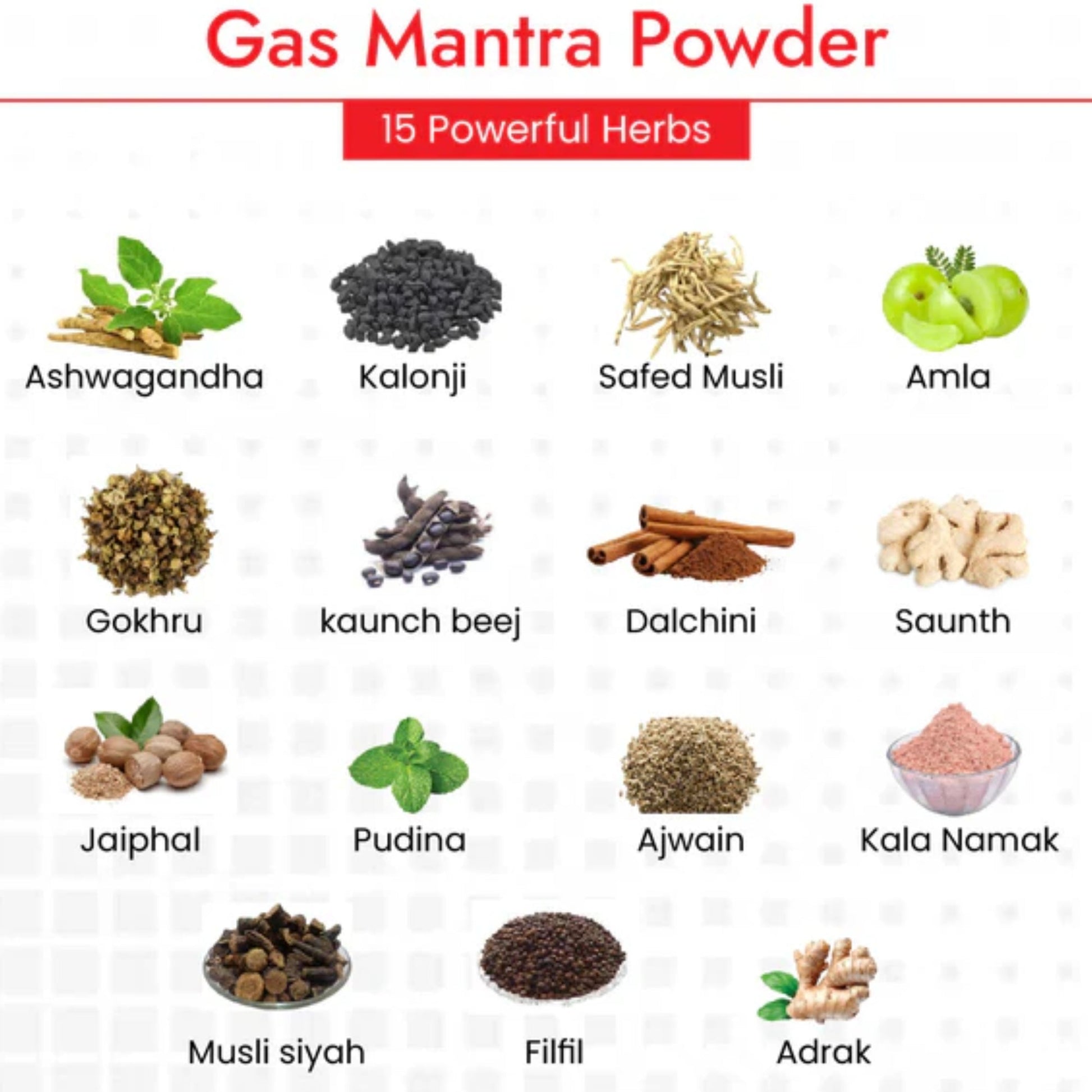 Cipzer Gas Mantra Powder 