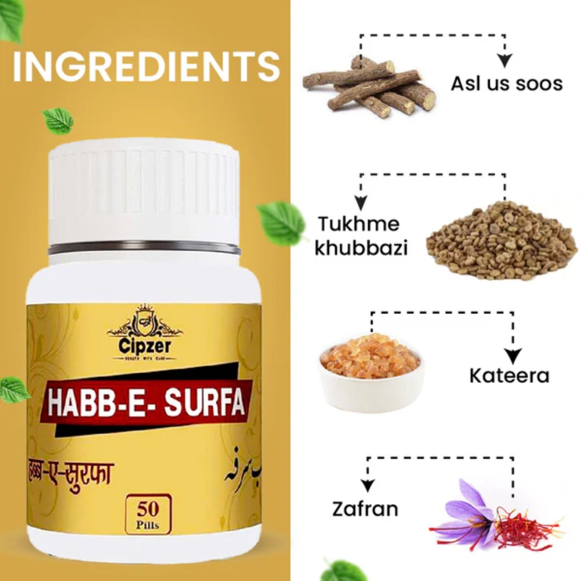 Cipzer Habb E Surfa Pills 