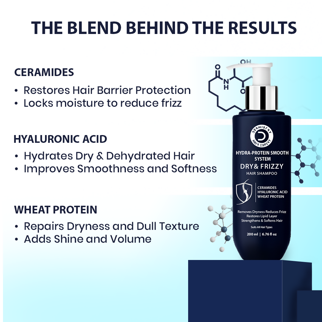 Dermistry Ceramides Hyaluronic Acid Protein Shampoo Mask & Serum
