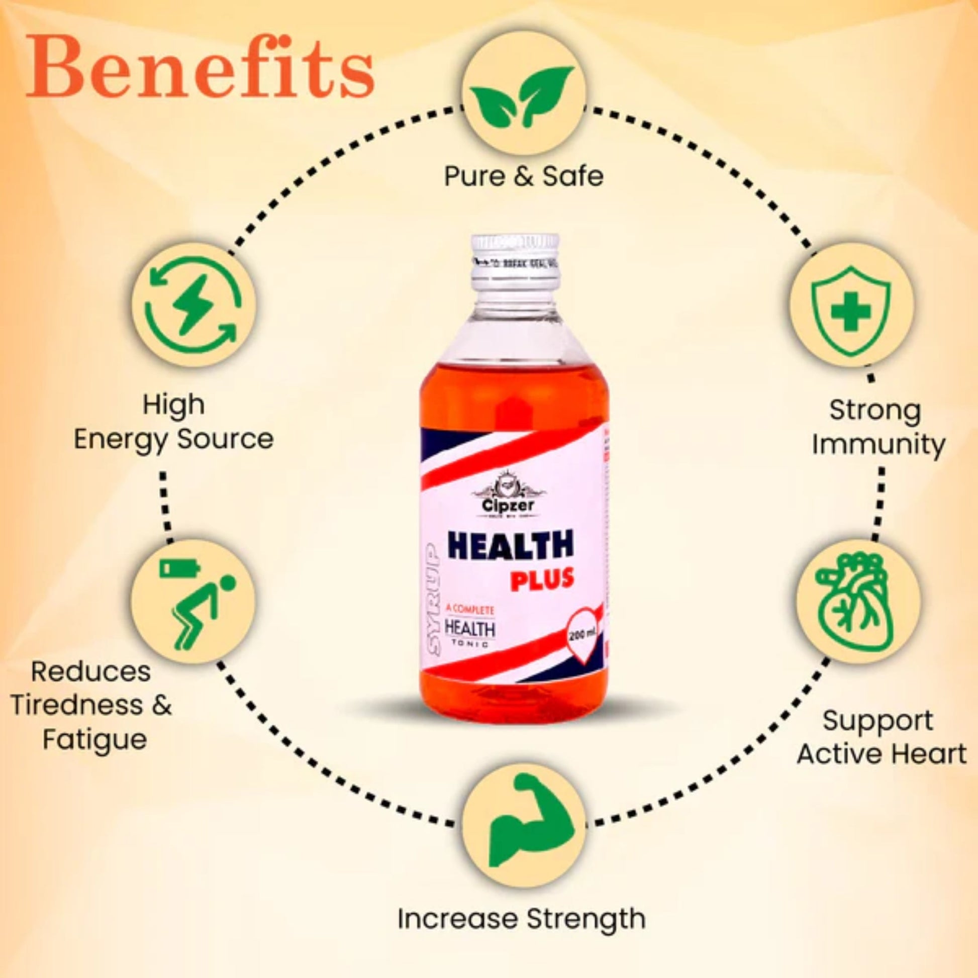 Cipzer Health Plus Syrup 