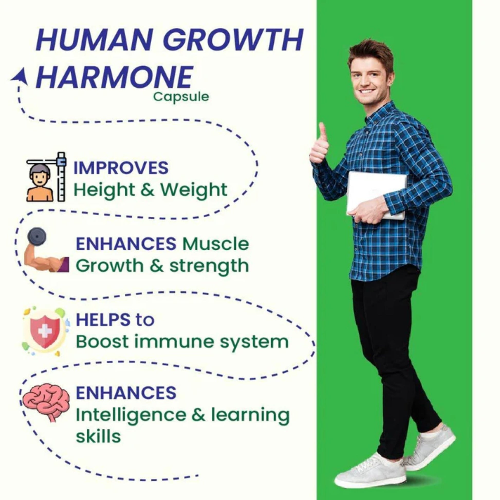 Cipzer Human Growth Harmone Capsules 