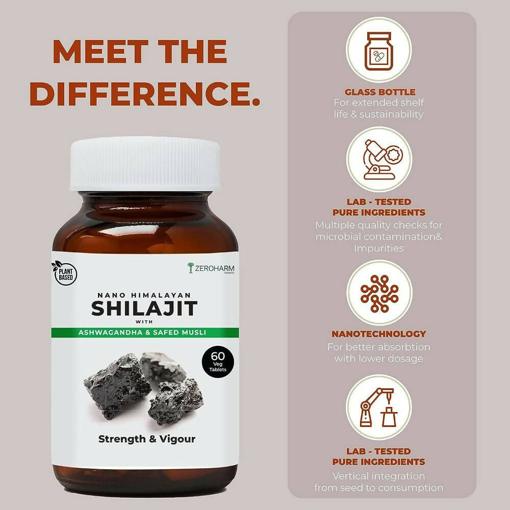 Zeroharm Nano Himalayan Sj With Ashwagandha, Safed Musli 