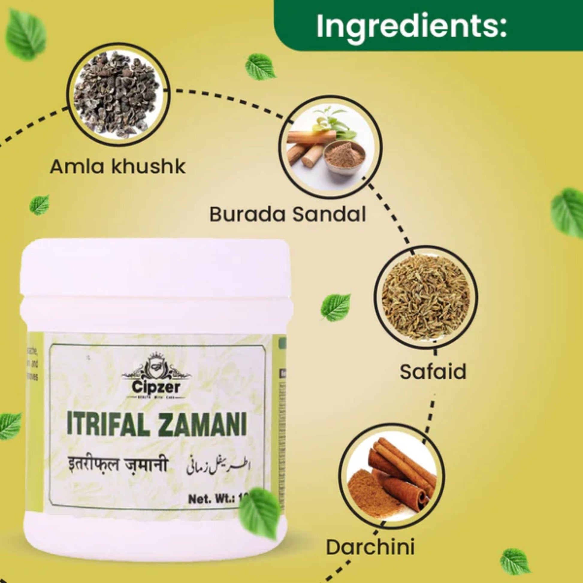 Cipzer Itrifal Zamani 