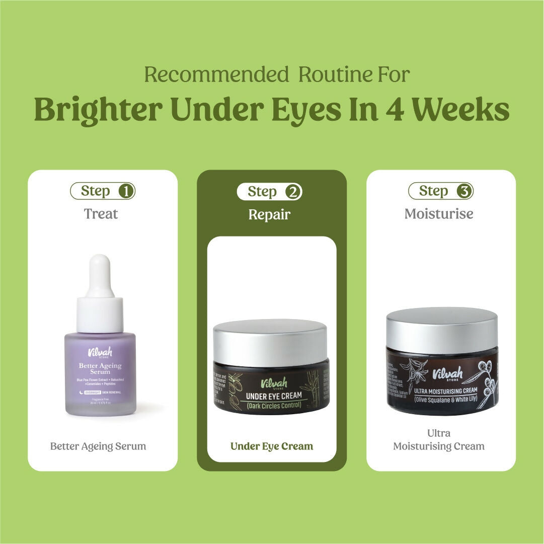Vilvah Store Under Eye Cream (Dark Circle Control)  Grab2Buy Vilvah Store Grab2Buy