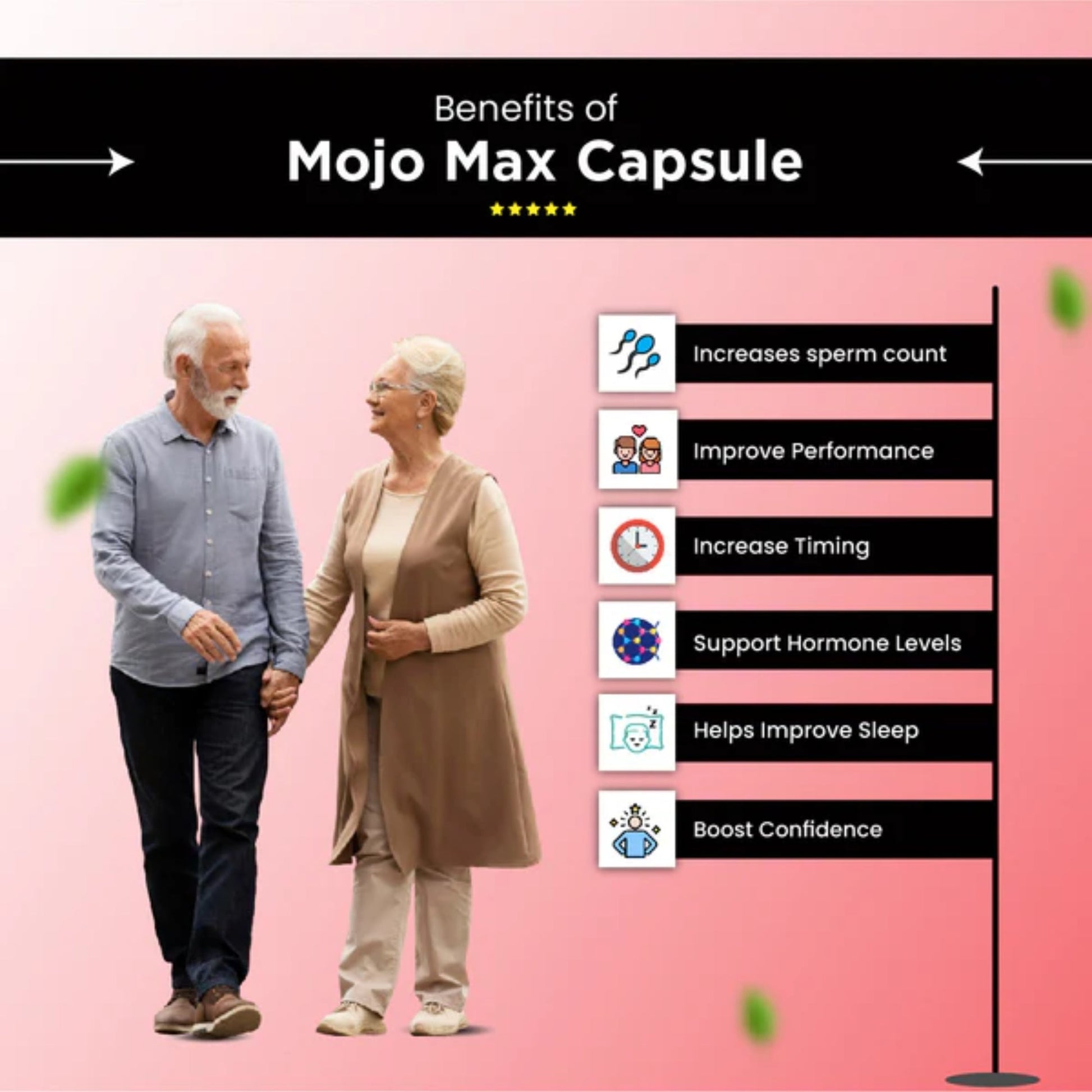 Cipzer Mojo Max Capsules 