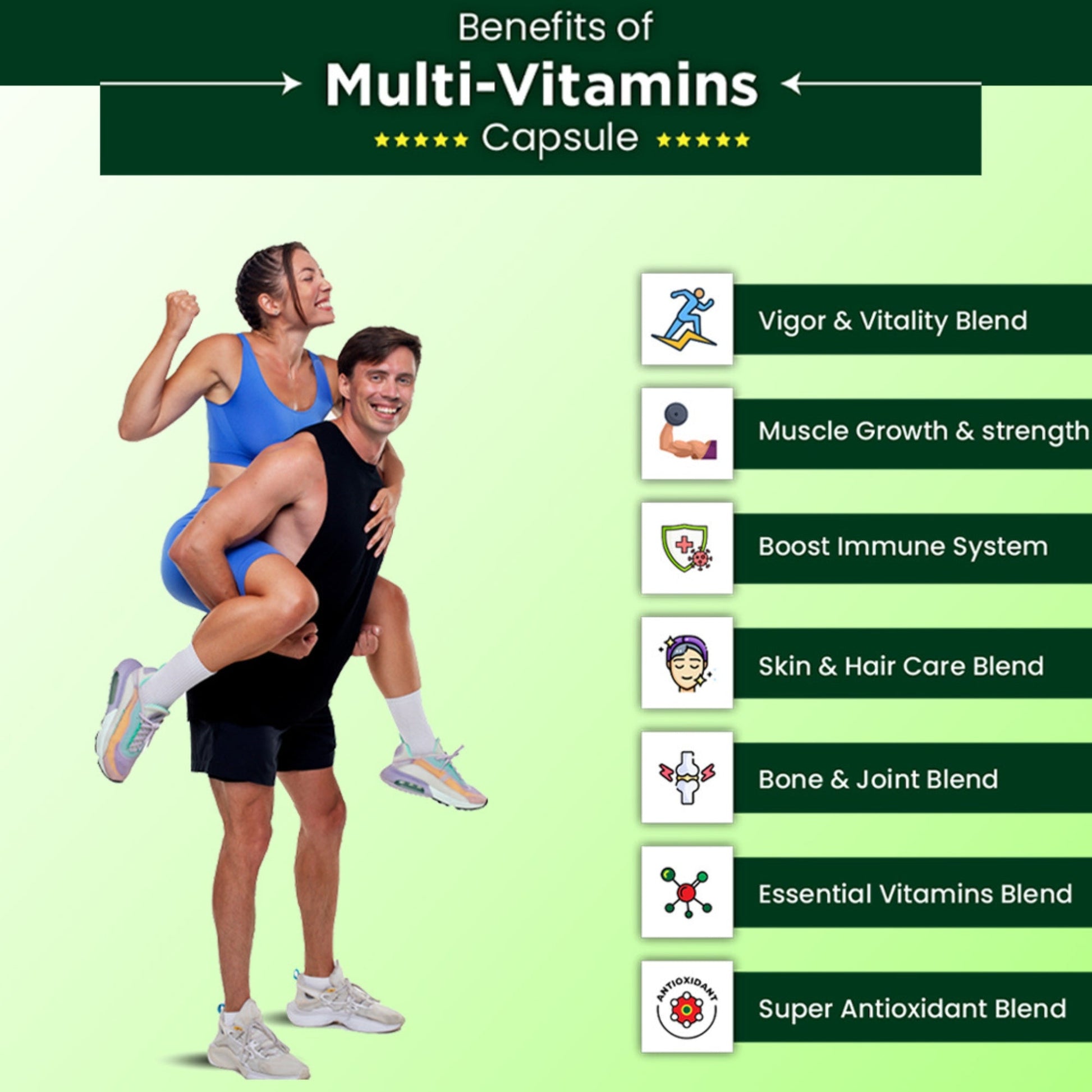 Cipzer Multivitamins Capsules 