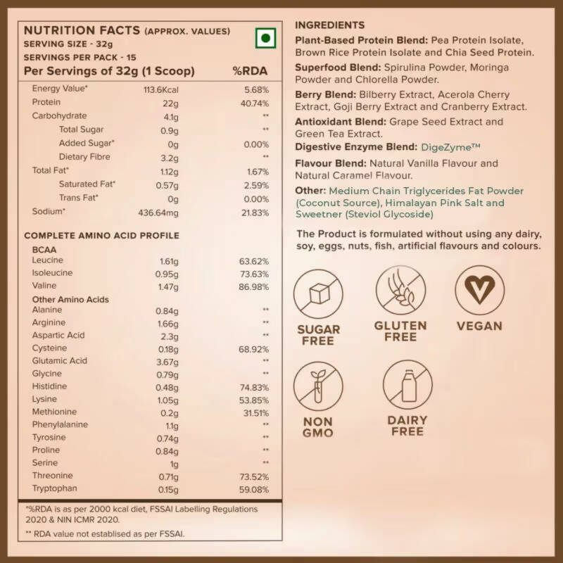 Wellbeing Nutrition Superfood Plant Protein Isolate - Italian Cafe Mocha  Grab2Buy Wellbeing Nutrition Grab2Buy