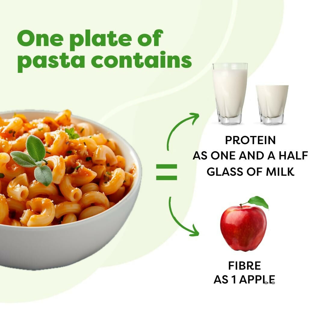 Troovy Millet Macaroni Pasta Protein & Iron rich  Grab2Buy Troovy Grab2Buy