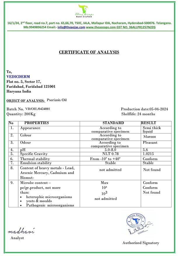 VedicDerm Oleander's Oil for Psoriasis, Eczema, and Atopic Dermatitis  Grab2Buy VedicDerm Grab2Buy