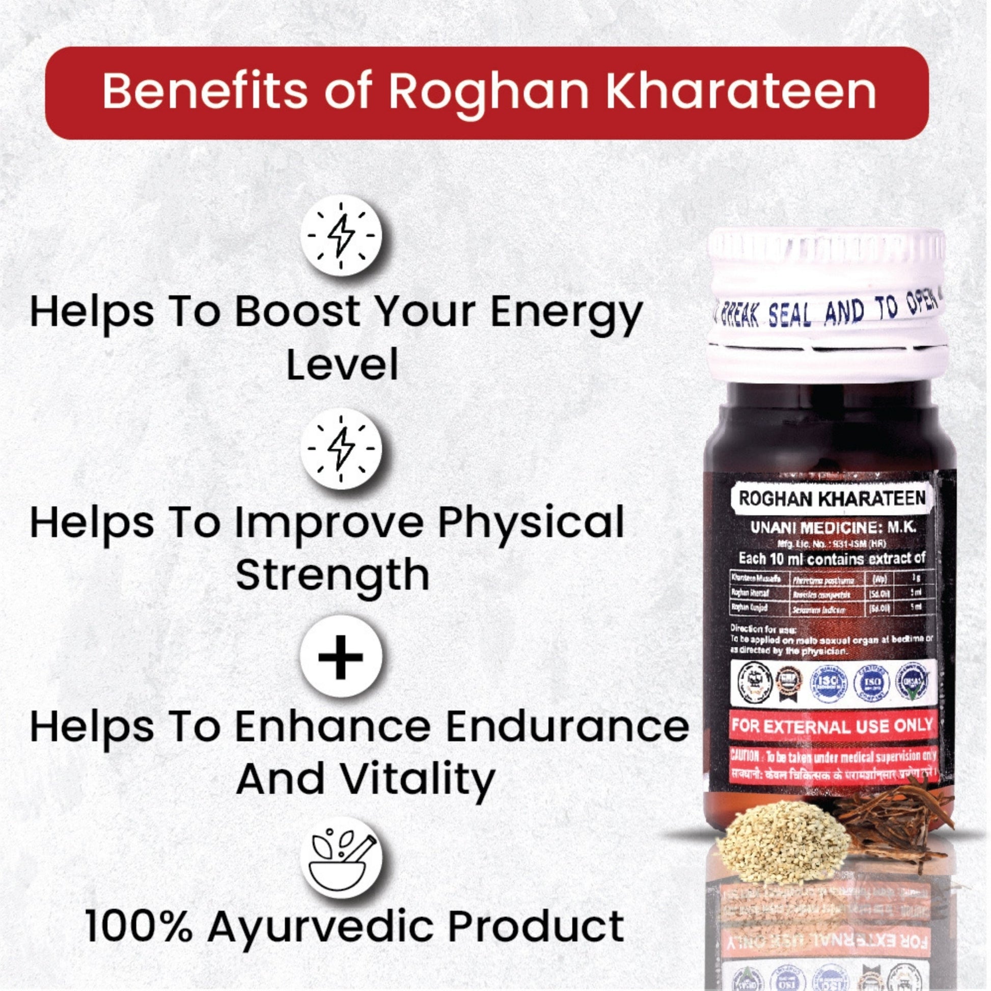 Cipzer Roghan Kharateen 
