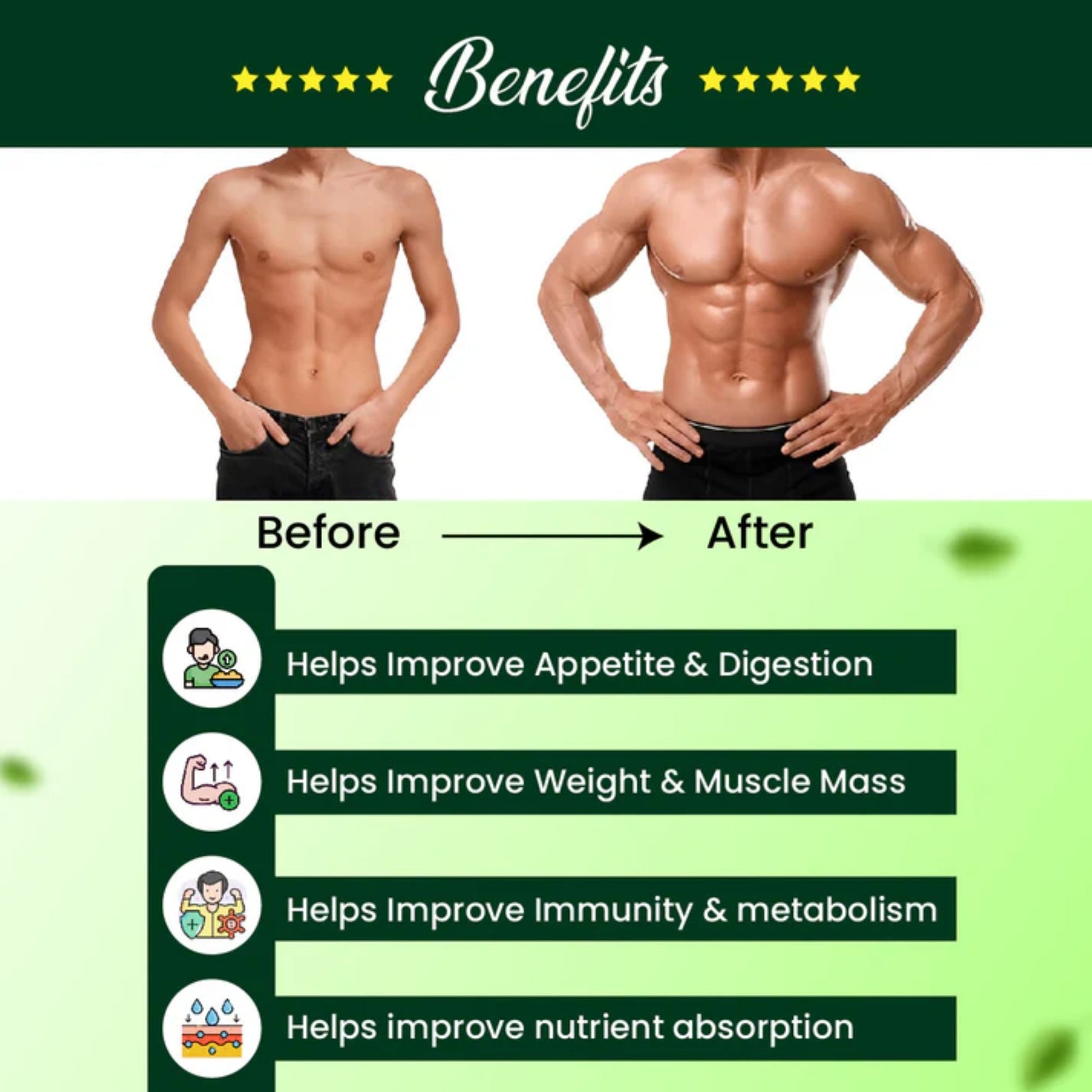Cipzer Weight Gainer Capsules 