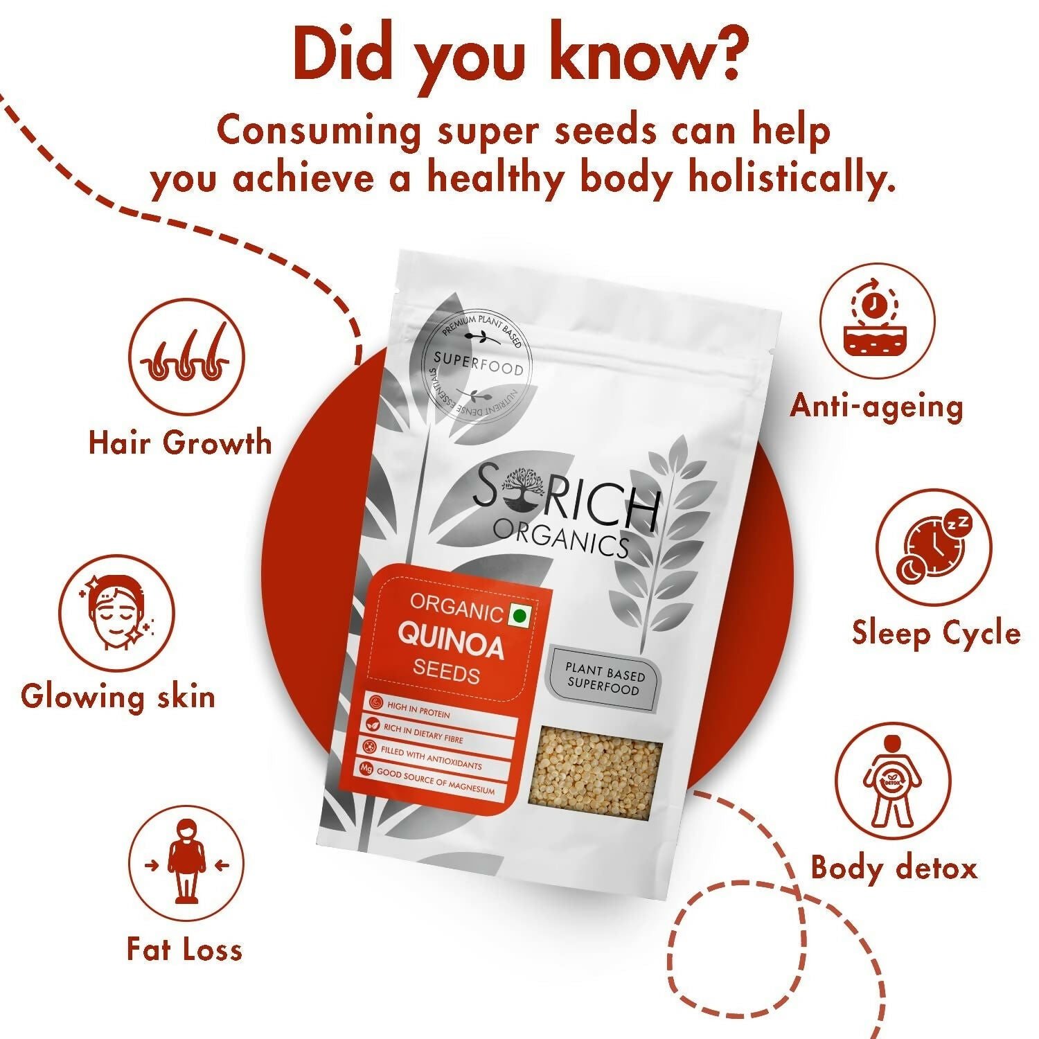 Sorich Organics Raw Quinoa Seeds - Grab2buy