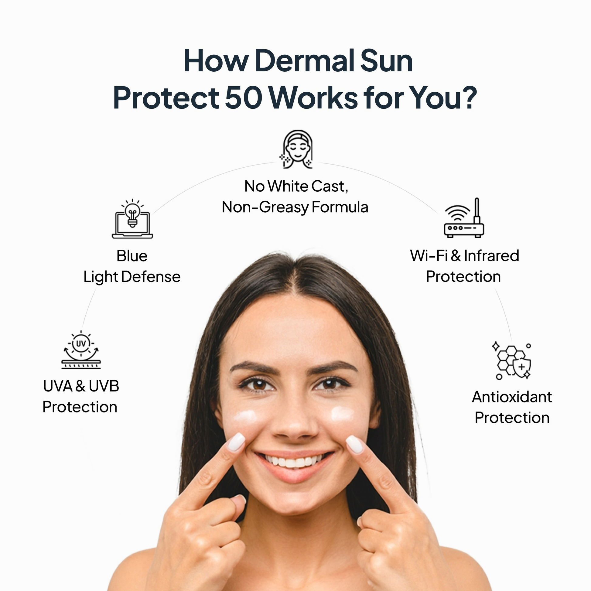 Miduty by Palak Notes Dermal Sun Protect 50 