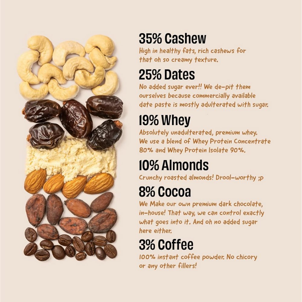 The Whole Truth High Protein Coffee Cocoa Protein Bar  Grab2Buy The Whole Truth Grab2Buy